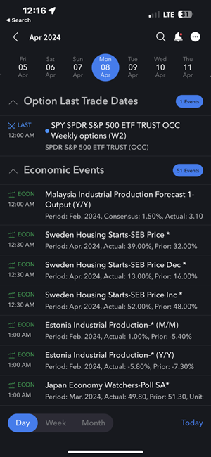 The detailed events report on the iphone